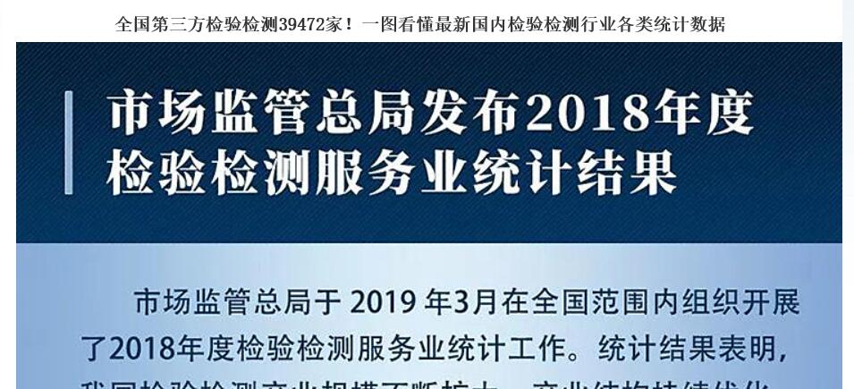 第三方檢驗(yàn)檢測(cè)39472家！一圖看懂新國(guó)內(nèi)檢驗(yàn)檢測(cè)行業(yè)各類統(tǒng)計(jì)數(shù)據(jù)