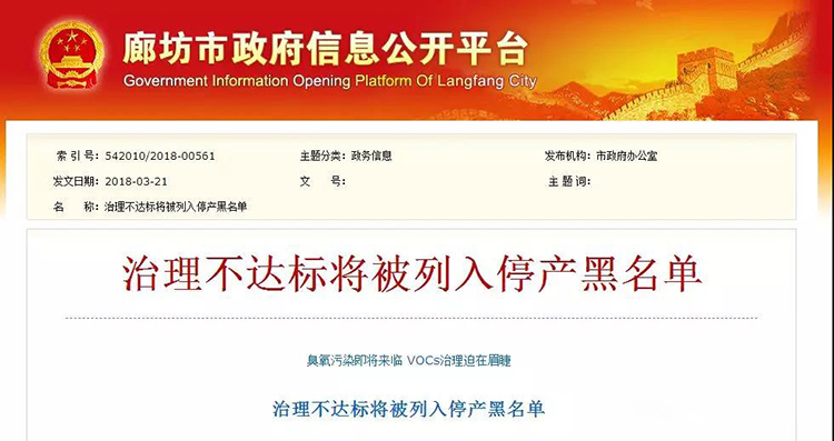 河北廊坊：使用活性炭、光氧及等離子處理工藝的企業(yè)一律?納入夏秋季錯(cuò)峰名單