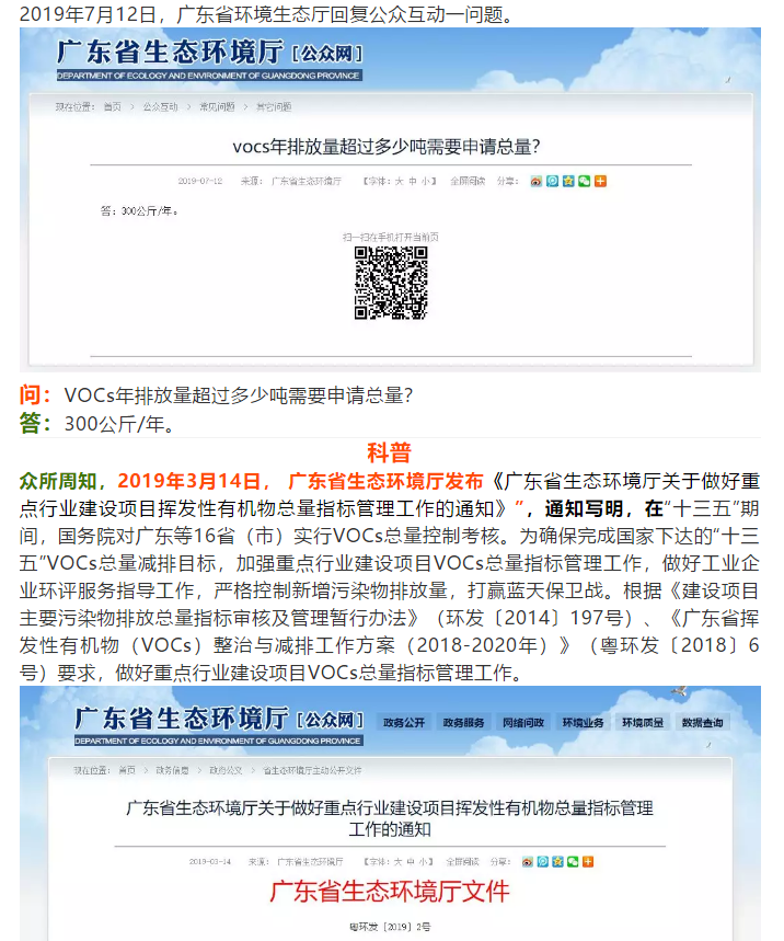 VOCs年排放量超過多少公斤需要申請(qǐng)總量控制？