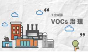 釋法：VOCs治理改造期，是否為VOCs無組織排放的免責(zé)期？