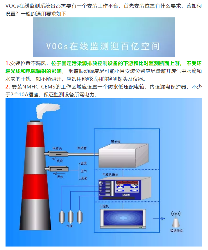 VOCs在線監(jiān)測(cè)設(shè)備安裝位置有何要求？